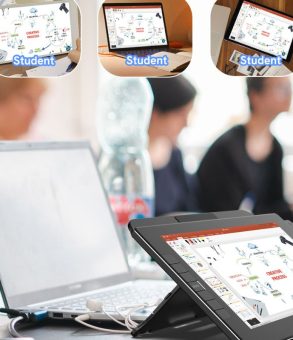 ghi chú kỹ thuật số